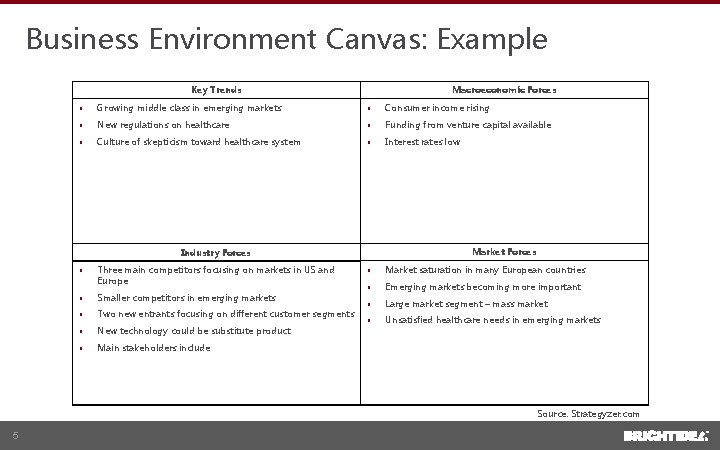 Business Environment Canvas: Example Key Trends Macroeconomic Forces § Growing middle class in emerging