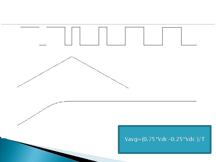 Vavg=(0. 75*Vdc-0. 25*Vdc )/T 