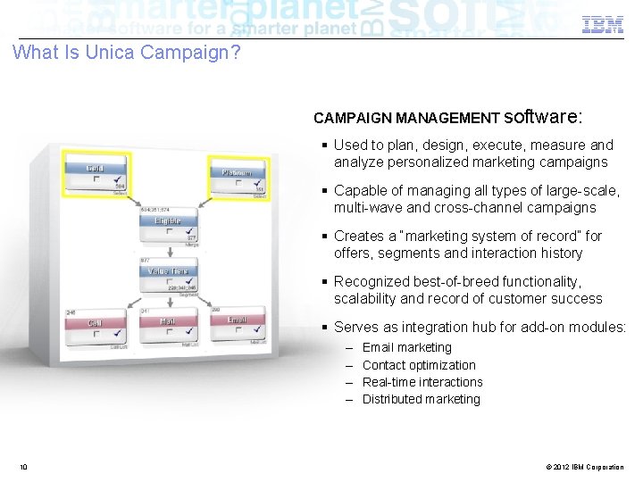 What Is Unica Campaign? CAMPAIGN MANAGEMENT software: § Used to plan, design, execute, measure