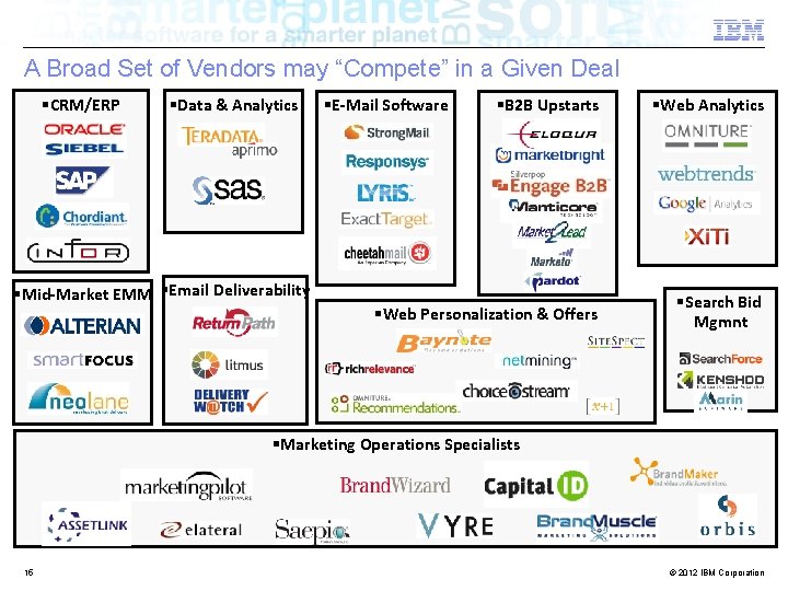 A Broad Set of Vendors may “Compete” in a Given Deal §CRM/ERP §Data &