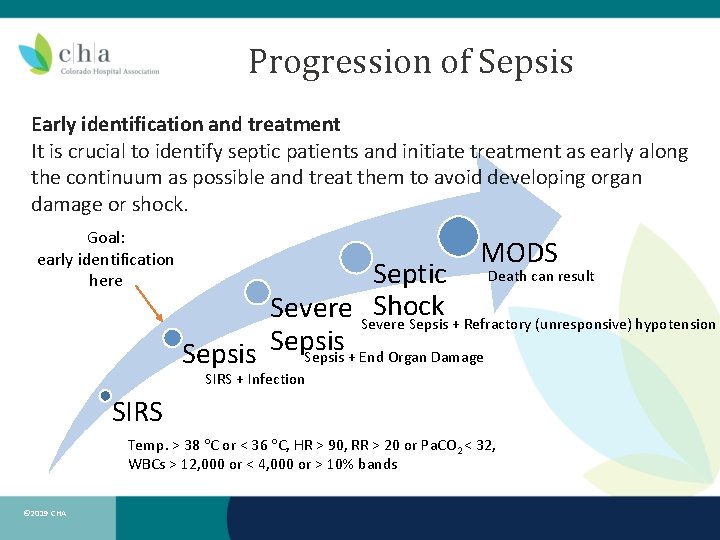 Progression of Sepsis Early identification and treatment It is crucial to identify septic patients