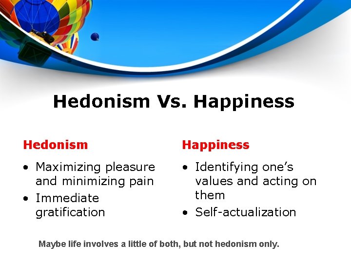Hedonism Vs. Happiness Hedonism Happiness • Maximizing pleasure and minimizing pain • Immediate gratification