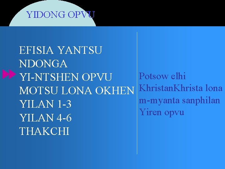 YIDONG OPVU EFISIA YANTSU NDONGA YI-NTSHEN OPVU MOTSU LONA OKHEN YILAN 1 -3 YILAN