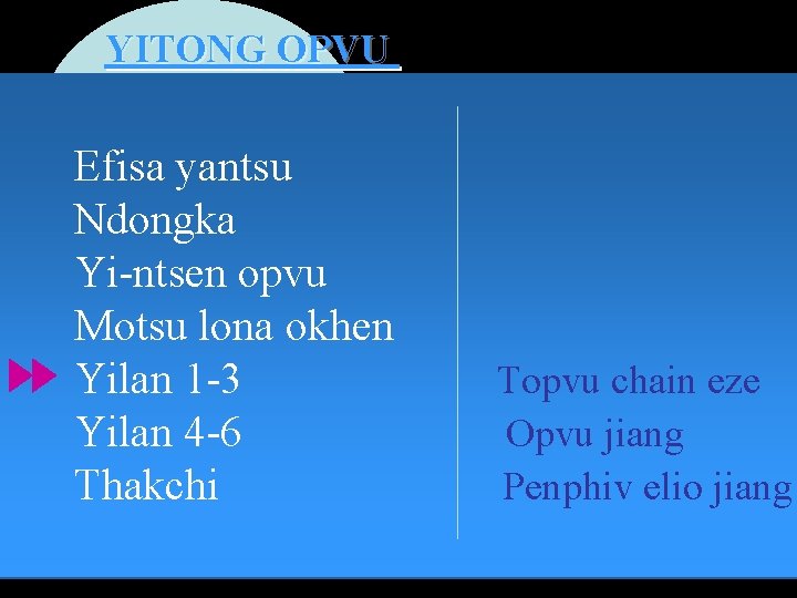 YITONG OPVU Efisa yantsu Ndongka Yi-ntsen opvu Motsu lona okhen Yilan 1 -3 Yilan