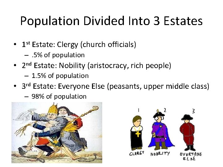 Population Divided Into 3 Estates • 1 st Estate: Clergy (church officials) –. 5%