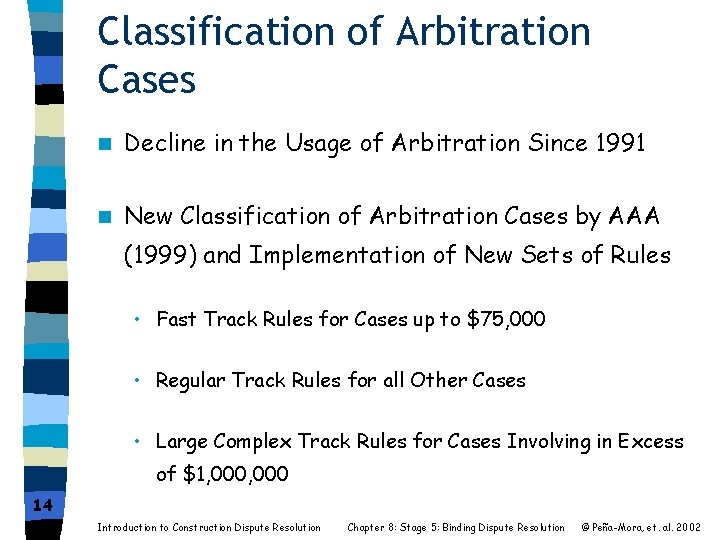 Classification of Arbitration Cases n Decline in the Usage of Arbitration Since 1991 n
