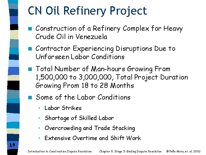 CN Oil Refinery Project n Construction of a Refinery Complex for Heavy Crude Oil