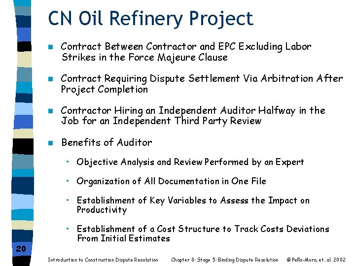 CN Oil Refinery Project n Contract Between Contractor and EPC Excluding Labor Strikes in