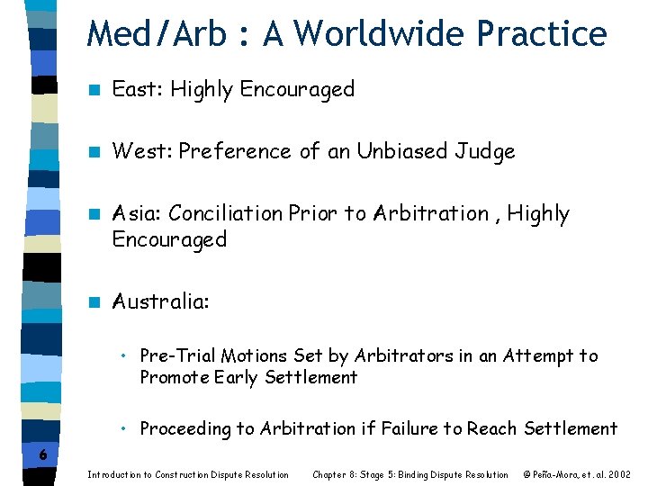 Med/Arb : A Worldwide Practice n East: Highly Encouraged n West: Preference of an