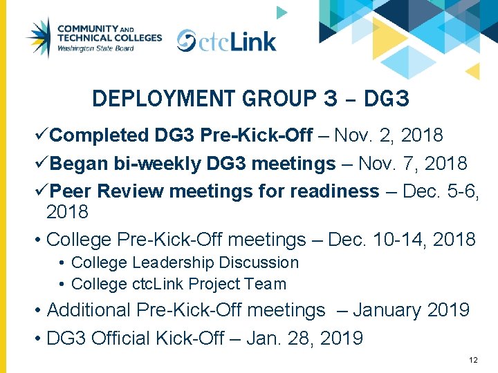 DEPLOYMENT GROUP 3 – DG 3 üCompleted DG 3 Pre-Kick-Off – Nov. 2, 2018