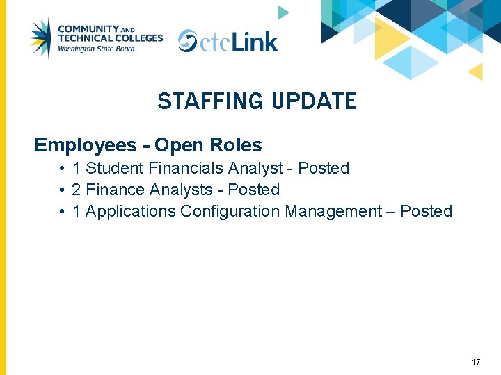 STAFFING UPDATE Employees - Open Roles • 1 Student Financials Analyst - Posted •