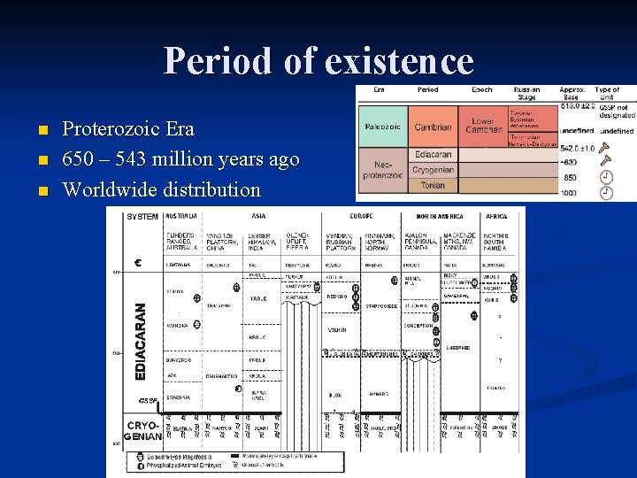 Period of existence n n n Proterozoic Era 650 – 543 million years ago