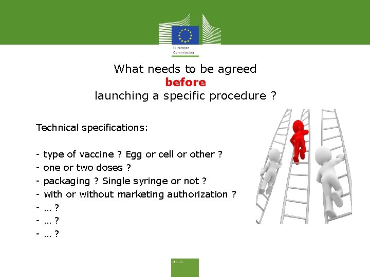 What needs to be agreed before launching a specific procedure ? • Technical specifications: