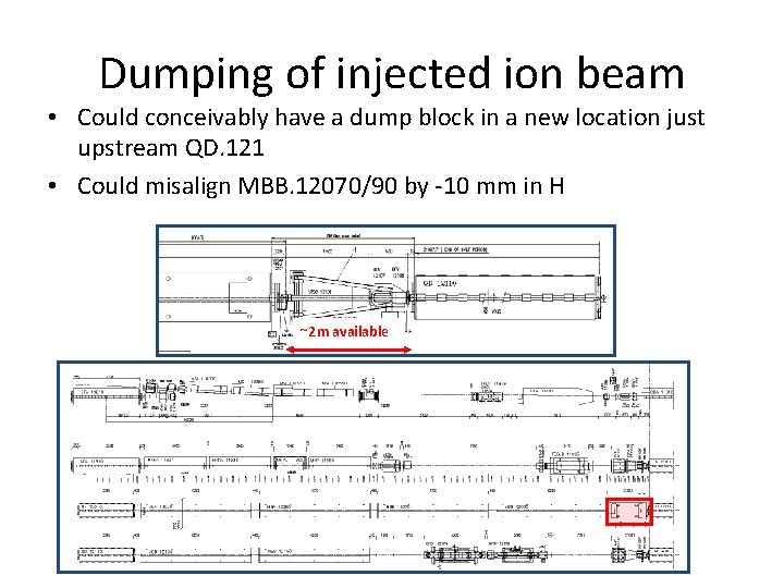 Dumping of injected ion beam • Could conceivably have a dump block in a