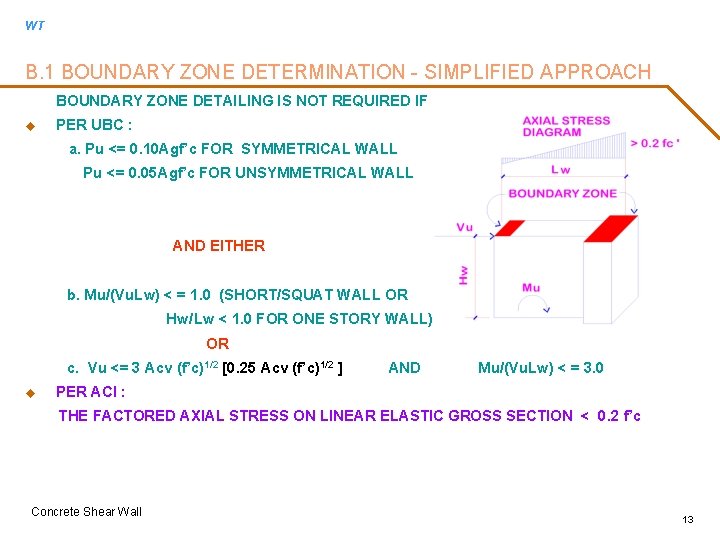 WT B. 1 BOUNDARY ZONE DETERMINATION - SIMPLIFIED APPROACH BOUNDARY ZONE DETAILING IS NOT