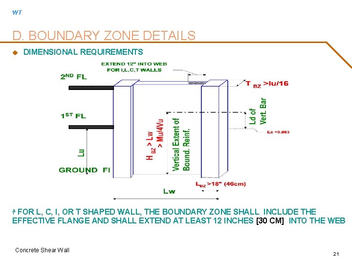 WT D. BOUNDARY ZONE DETAILS u DIMENSIONAL REQUIREMENTS FOR L, C, I, OR T