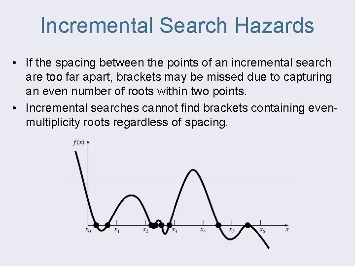 Incremental Search Hazards • If the spacing between the points of an incremental search