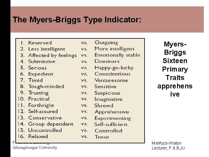 The Myers-Briggs Type Indicator: Myers. Briggs Sixteen Primary Traits apprehens ive Finance & Banking