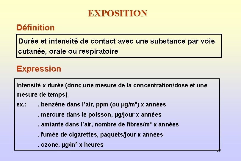 EXPOSITION Définition Durée et intensité de contact avec une substance par voie cutanée, orale