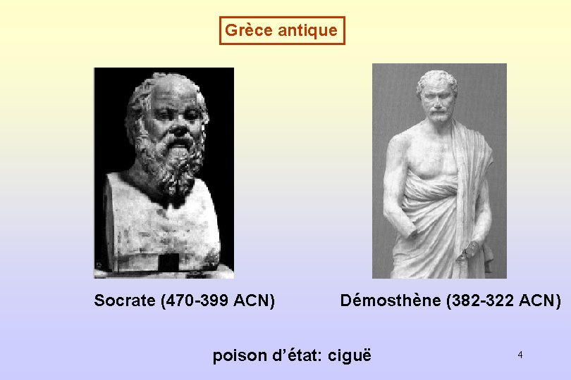Grèce antique Socrate (470 -399 ACN) Démosthène (382 -322 ACN) poison d’état: ciguë 4