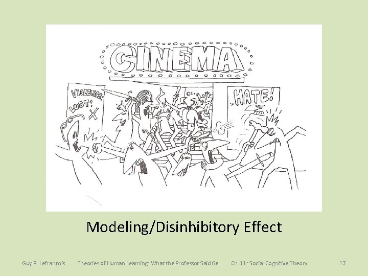 Modeling/Disinhibitory Effect Guy R. Lefrançois Theories of Human Learning: What the Professor Said 6