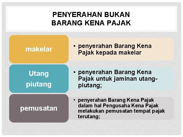 PENYERAHAN BUKAN BARANG KENA PAJAK makelar • penyerahan Barang Kena Pajak kepada makelar Utang