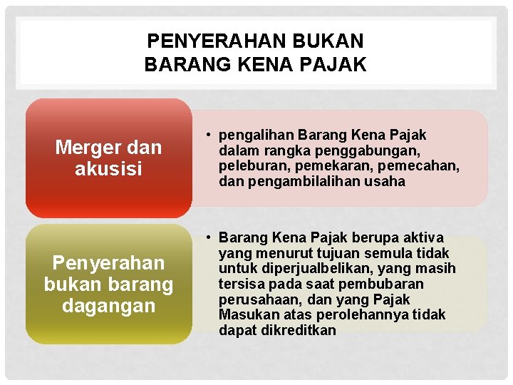 PENYERAHAN BUKAN BARANG KENA PAJAK Merger dan akusisi • pengalihan Barang Kena Pajak dalam