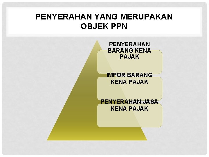 PENYERAHAN YANG MERUPAKAN OBJEK PPN PENYERAHAN BARANG KENA PAJAK IMPOR BARANG KENA PAJAK PENYERAHAN