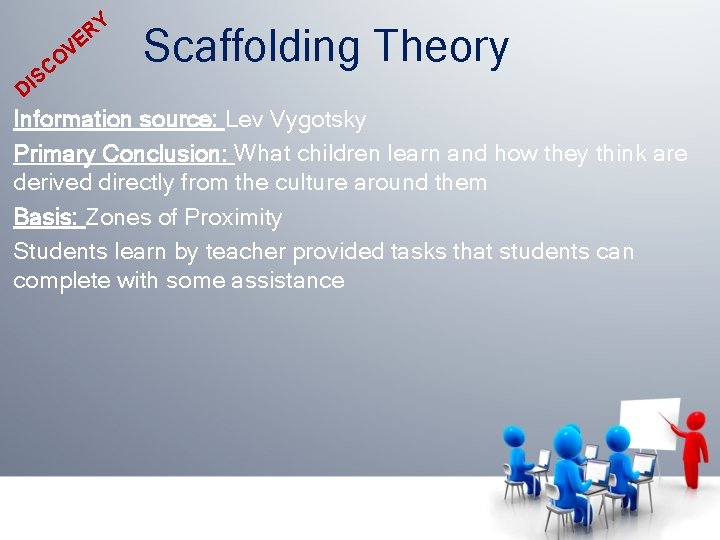 Y R VE CO S DI Scaffolding Theory Information source: Lev Vygotsky Primary Conclusion: