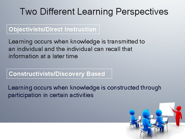 Two Different Learning Perspectives Objectivists/Direct Instruction Learning occurs when knowledge is transmitted to an