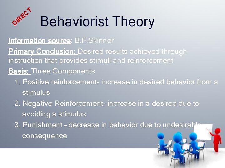 T C E R DI Behaviorist Theory Information source: B. F. Skinner Primary Conclusion: