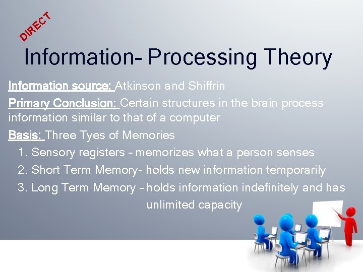 T C E R DI Information- Processing Theory Information source: Atkinson and Shiffrin Primary