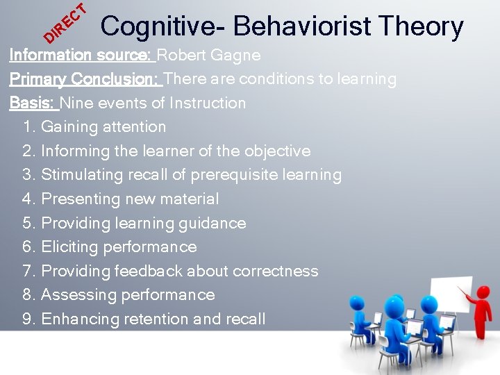 DI T C RE Cognitive- Behaviorist Theory Information source: Robert Gagne Primary Conclusion: There