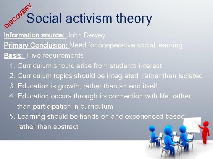 Y R VE CO S DI Social activism theory Information source: John Dewey Primary