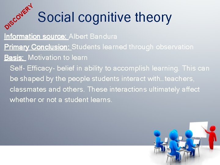 Y R VE CO S DI Social cognitive theory Information source: Albert Bandura Primary