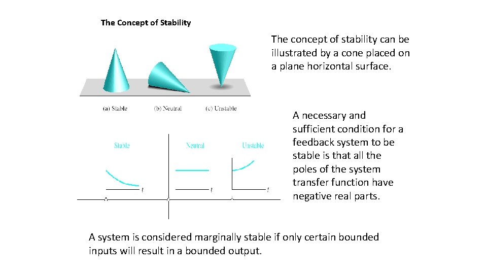 The Concept of Stability The concept of stability can be illustrated by a cone