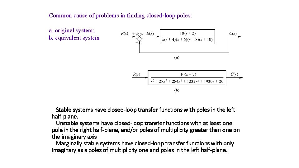 Common cause of problems in finding closed-loop poles: a. original system; b. equivalent system