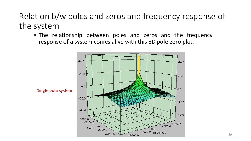 Relation b/w poles and zeros and frequency response of the system • The relationship