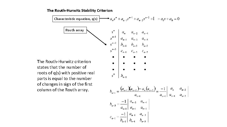 The Routh-Hurwitz Stability Criterion Characteristic equation, q(s) Routh array The Routh-Hurwitz criterion states that