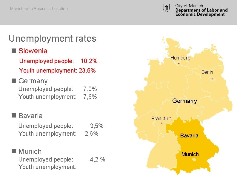 Munich as a Business Location Unemployment rates Slowenia Unemployed people: 10, 2% Hamburg Youth