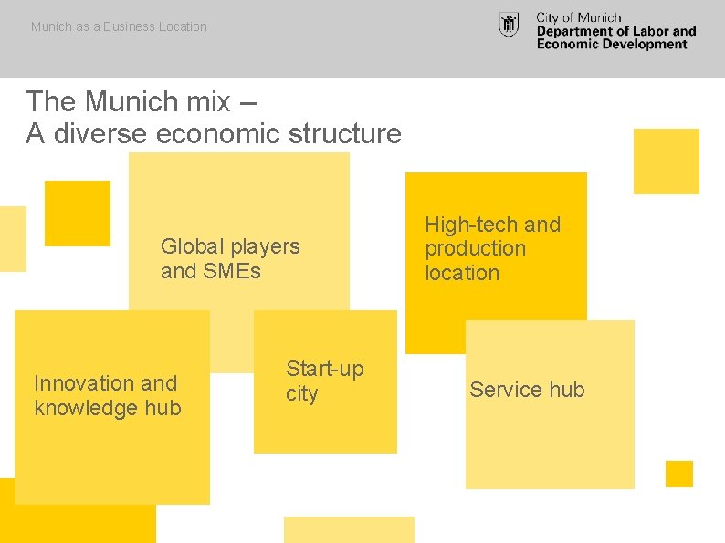 Munich as a Business Location The Munich mix – A diverse economic structure Global