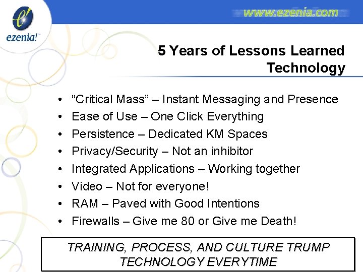 5 Years of Lessons Learned Technology • • “Critical Mass” – Instant Messaging and 5 Years of Lessons Learned Technology • • “Critical Mass” – Instant Messaging and