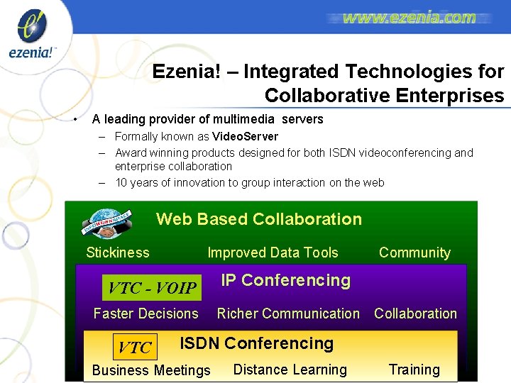Ezenia! – Integrated Technologies for Collaborative Enterprises • A leading provider of multimedia servers Ezenia! – Integrated Technologies for Collaborative Enterprises • A leading provider of multimedia servers