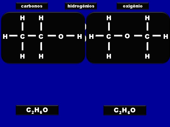 carbonos H H H C C H H C 2 H 6 O hidrogênios