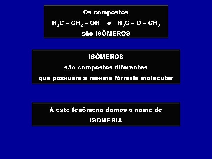 Os compostos H 3 C – CH 2 – OH e H 3 C