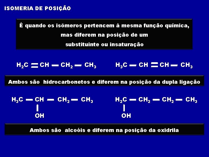 ISOMERIA DE POSIÇÃO É quando os isômeros pertencem à mesma função química, mas diferem