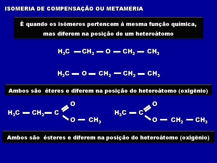 ISOMERIA DE COMPENSAÇÃO OU METAMERIA É quando os isômeros pertencem à mesma função química,