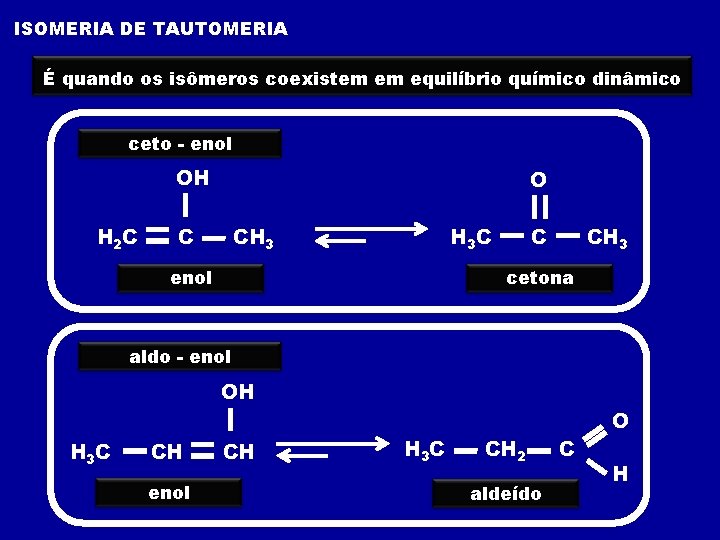 ISOMERIA DE TAUTOMERIA É quando os isômeros coexistem em equilíbrio químico dinâmico ceto -