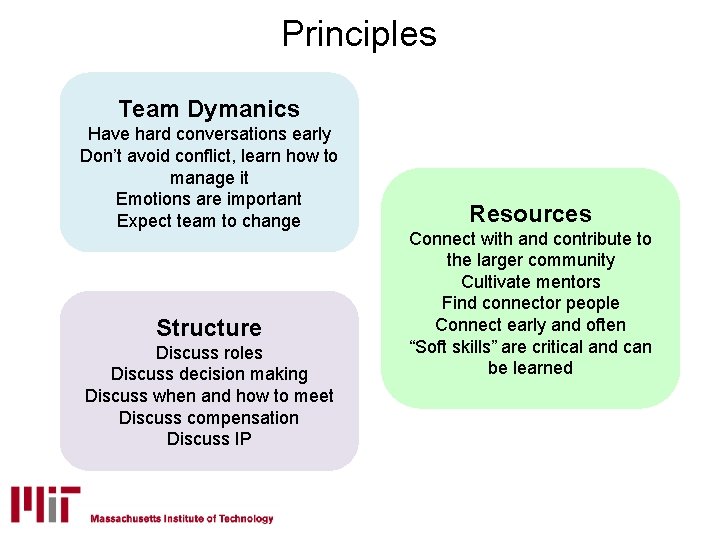 Principles Team Dymanics Have hard conversations early Don’t avoid conflict, learn how to manage