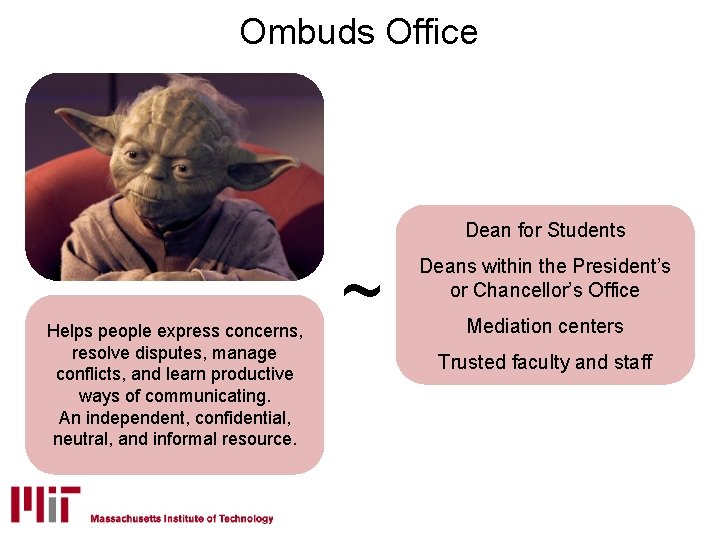 Ombuds Office Dean for Students Helps people express concerns, resolve disputes, manage conflicts, and